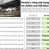 [Infographics] Moody’s nâng xếp hạng tín nhiệm của Việt Nam