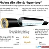 [Infographics] Tìm hiểu phương tiện siêu tốc "hyperloop"