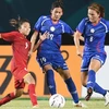Bóng đá nữ Việt Nam dừng bước ở tứ kết ASIAD sau loạt luân lưu