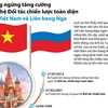 Tăng cường quan hệ Đối tác chiến lược toàn diện Việt-Nga