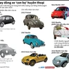 Nhìn lại dòng xe "con bọ" huyền thoại của Volkswagen