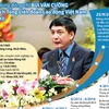 Chân dung Chủ tịch Tổng Liên đoàn Lao động Việt Nam Bùi Văn Cường