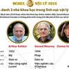 Chân dung 3 nhà khoa học giành giải Nobel Vật lý 2018