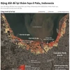 Toàn cảnh những khu vực bị tàn phá sau thảm họa động đất Indonesia