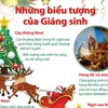 [Infographics] Những biểu tượng của ngày lễ Giáng sinh