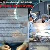 Việt Nam đã làm chủ được các kỹ thuật ghép tạng quan trọng