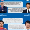Asian Cup 2019: Việt Nam có làm nên kỳ tích trước Nhật Bản?