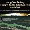 Hang Sơn Đoòng - một trong 11 địa điểm du lịch tuyệt vời nhất thế giới