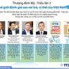 Thượng đỉnh Mỹ-Triều: Thế giới đánh giá cao vị thế của Việt Nam