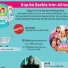 Những dấu mốc trong hành trình 60 năm của búp bê Barbie