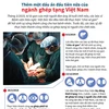 Thêm một dấu ấn tuyệt vời nữa của ngành ghép tạng Việt Nam