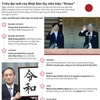 [Infographics] Cuộc chuyển giao triều đại của Nhật Bản