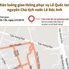 Sơ đồ phân luồng giao thông tại Hà Nội phục vụ Lễ Quốc tang