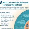 Wi-Fi 6 có rất nhiều điểm vượt trội so với các thế hệ trước