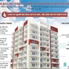 [Infographics] Đảm bảo an toàn cho trẻ em khi sống ở nhà cao tầng