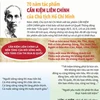 70 năm tác phẩm Cần kiệm liêm chính của Chủ tịch Hồ Chí Minh