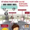 [Infographics] Kỹ năng thoát hiểm khi trẻ bị bỏ quên trong ôtô