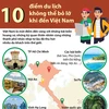 [Inphographics] 10 điểm du lịch không thể bỏ lỡ khi đến Việt Nam 