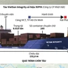 Toàn cảnh vụ chìm tàu chở gần 300 container trên sông Lòng Tàu