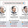 Vụ xét xử hai nguyên lãnh đạo Đà Nẵng: Đề nghị từng mức án cụ thể
