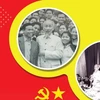 Chủ tịch Hồ Chí Minh nói về đạo đức cách mạng của người đảng viên