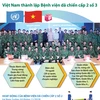 [Infographics] Việt Nam thành lập Bệnh viện dã chiến cấp 2 số 3