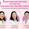 3 nhà khoa học Việt Nam lọt top 100 nhà khoa học tiêu biểu châu Á