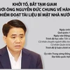 [Infographics] Tiểu sử hoạt động công tác của ông Nguyễn Đức Chung