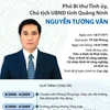Tiểu sử hoạt động Phó Bí thư Tỉnh ủy, Chủ tịch UBND tỉnh Quảng Ninh