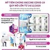Mỹ tiêm chủng vắcxin COVID-19 quy mô lớn từ ngày 14/12