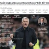 [Infographics] Dấu ấn sự nghiệp của huấn luyện viên Jose Mourinho