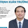 Tiểu sử hoạt động của Phó Bí thư Tỉnh ủy, Chủ tịch UBND tỉnh Lào Cai