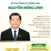 [Infographics] Bí thư Tỉnh ủy Đồng Nai Nguyễn Hồng Lĩnh