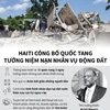 [Infographics] Toàn cảnh vụ động đất gây hậu quả nặng nề tại Haiti