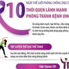 [Infographics] 10 thói quen lành mạnh giúp phòng tránh bệnh ung thư