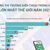 [Infographics] Những thị trường smartphone lớn nhất thế giới