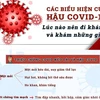 [Infographics] Các biểu hiện cho thấy bạn có thể bị hậu COVID-19