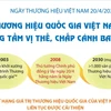 [Infographics] Nâng tầm vị thế thương hiệu quốc gia Việt Nam 