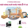 [Infographics] 5 tháng năm 2022: 6 mặt hàng xuất khẩu trên 5 tỷ USD