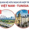 [Infographics] Quan hệ hữu nghị và hợp tác Việt Nam-Tunisia