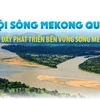 Ủy hội sông Mekong quốc tế: Thúc đẩy phát triển bền vững sông Mekong