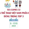 [Infographics] SEA Games 32: Đoàn Việt Nam phấn đấu đứng trong top 3