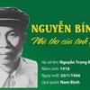 [Infographics] Nguyễn Bính - Nhà thơ của tình quê khó trộn lẫn