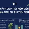 [Infographics] 10 cách giúp tiết kiệm điện và giảm chi phí tiền điện