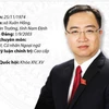 [Infographics] Phó Bí thư Tỉnh ủy Quảng Ninh Đặng Xuân Phương