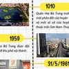 Quận Hai Bà Trưng: Một góc sầm uất của nội thành Hà Nội