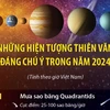 Những hiện tượng thiên văn đáng chú ý sẽ diễn ra trong năm 2024