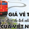 Giá vé tàu đến các địa điểm du lịch nổi tiếng của Việt Nam