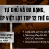 Hành trình đưa thép Việt hội nhập thị trường quốc tế