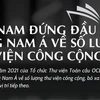 Việt Nam đứng đầu Đông Nam Á về số lượng thư viện công cộng